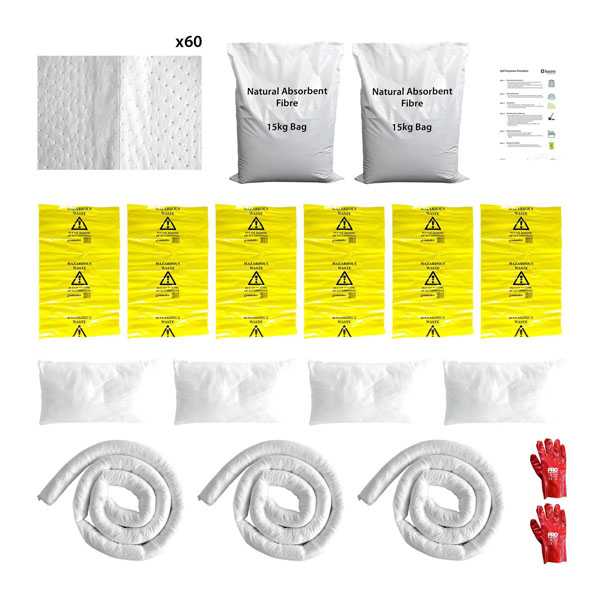 Controlco Starter Spill Kit - Oil Only - 200L