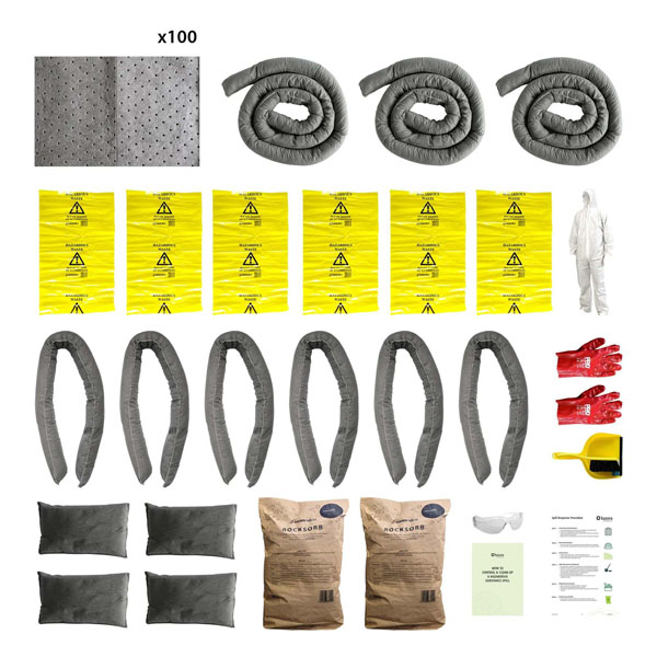 Controlco Everyday General Purpose spill kit - 200L