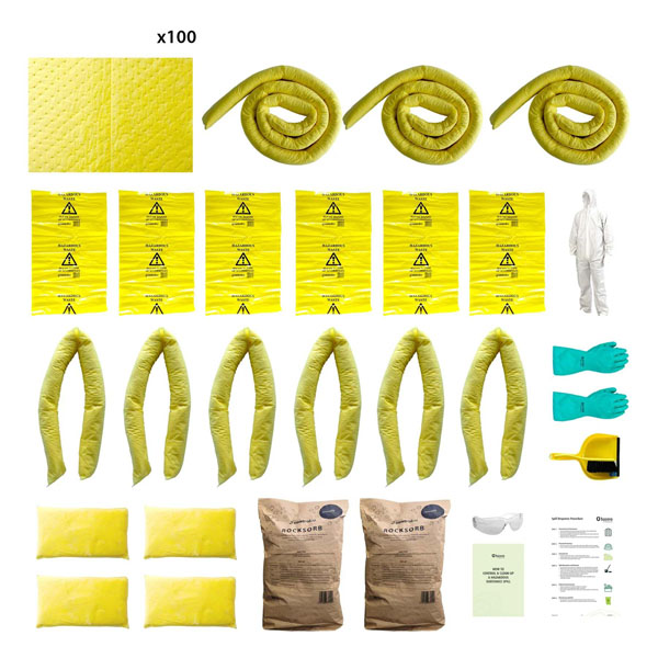 Controlco Everyday Spill Kit - Chemicals Only - 200L