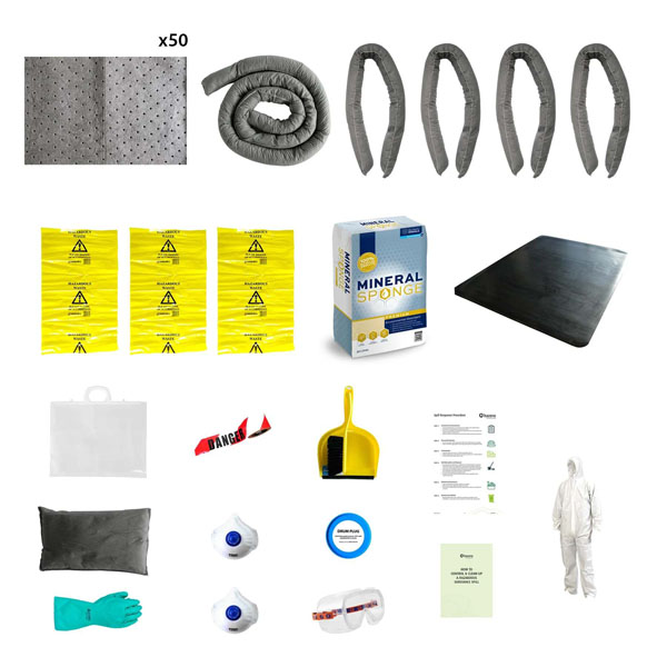 Controlco Premium General Purpose spill kit - 100L