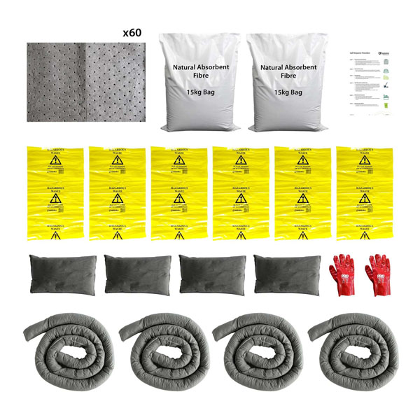 Controlco Starter General Purpose spill kit - 200L